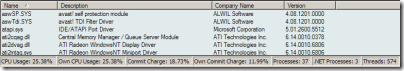 SATsoftware: Process Explorer